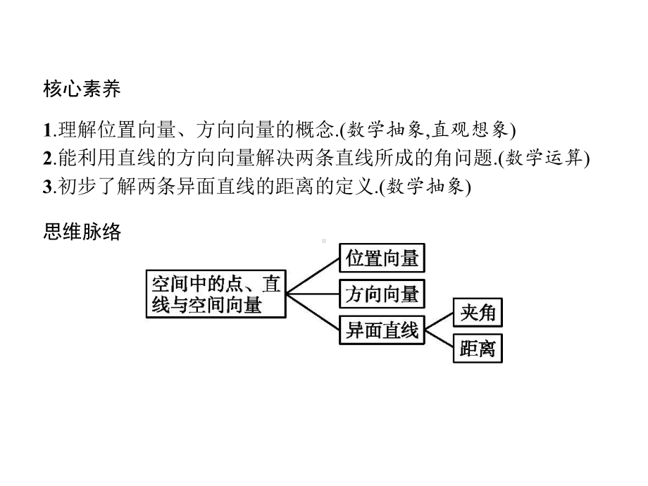 2020-2021学年新教材高中数学第一章空间向量与立体几何1.2.1空间中的点、直线与空间向量课件新.pptx_第2页