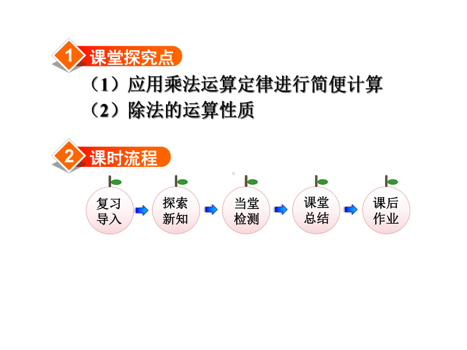 2020春人教版四年级数学下册课件-第3单元-第6课时-乘除法的简便运算+习题.ppt_第2页