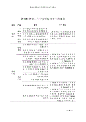 教育信息化工作专项督导检查内容要点参考模板范本.doc