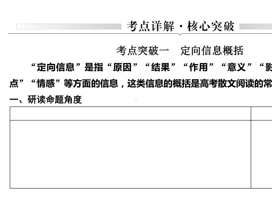 2021届高考语文一轮复习第二部分现代文阅读专题二散文学案二归纳概括内容要点课件.ppt_第2页