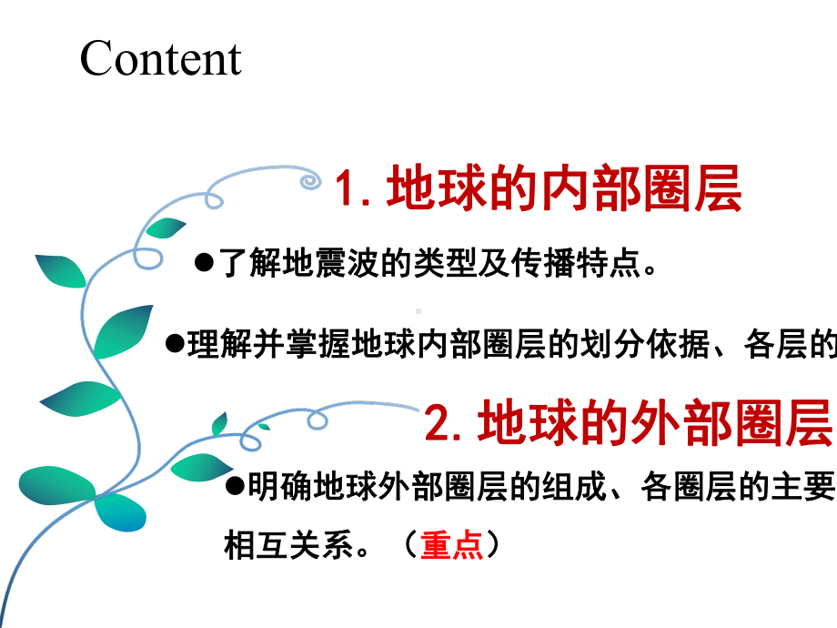 1.4-地球的圈层结构-课件(新人教版地理必修1).ppt_第2页