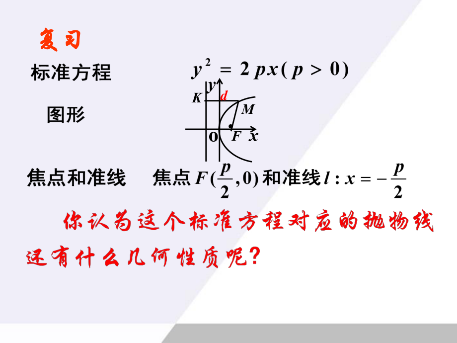 232抛物线的简单几何性质(优秀经典公开课比赛课件).ppt_第2页