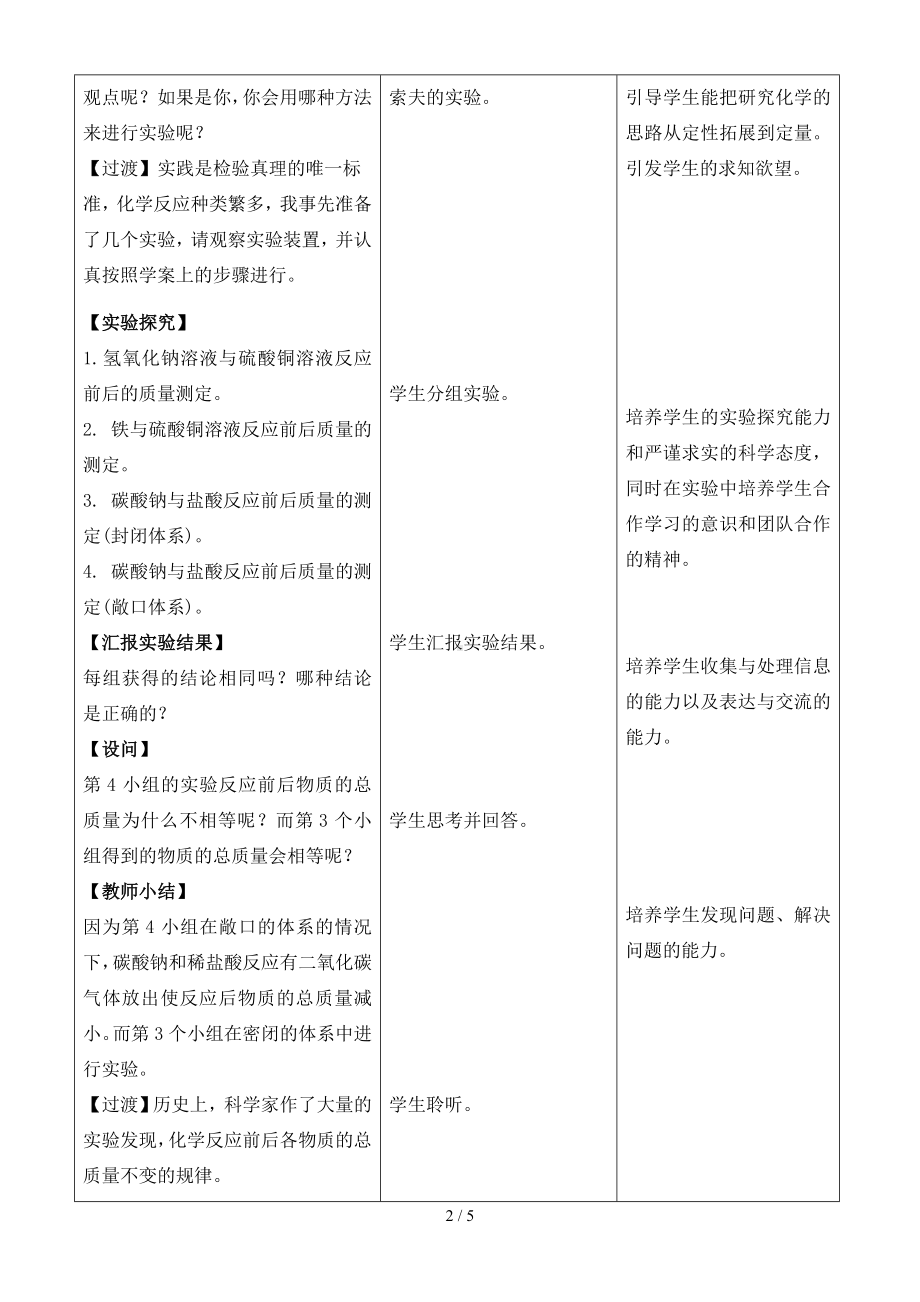 课题1质量守恒定律教学设计参考模板范本.doc_第2页