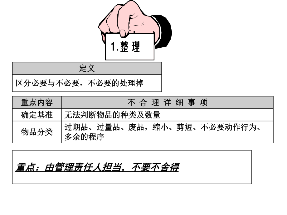 6S管理之设备管理-医学精品.ppt_第3页