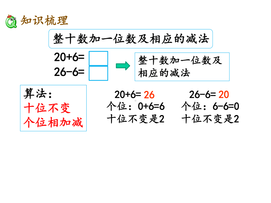 100以内的加法和减法(一)复习课件.pptx_第3页