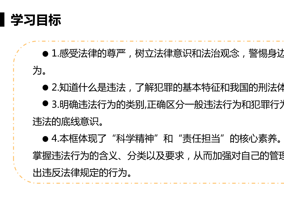 2020年部编道德与法治八年级上册课件第二单元第五课第一框法不可违.pptx_第3页