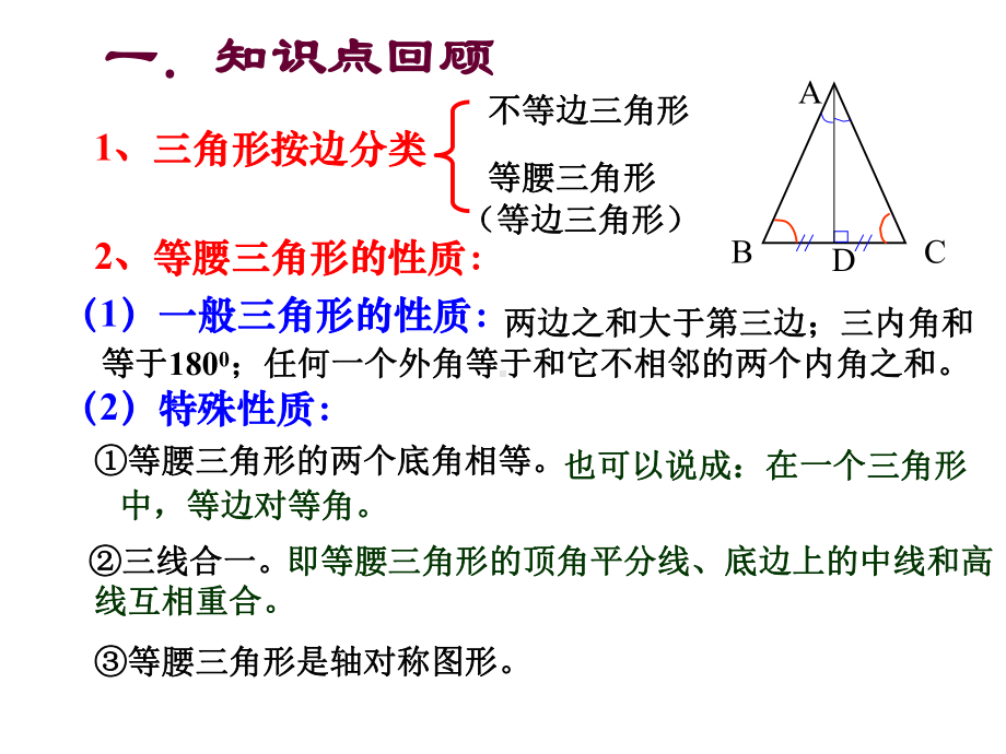 1.-3-等腰三角形-课件-(华东师大八年级上).ppt_第2页