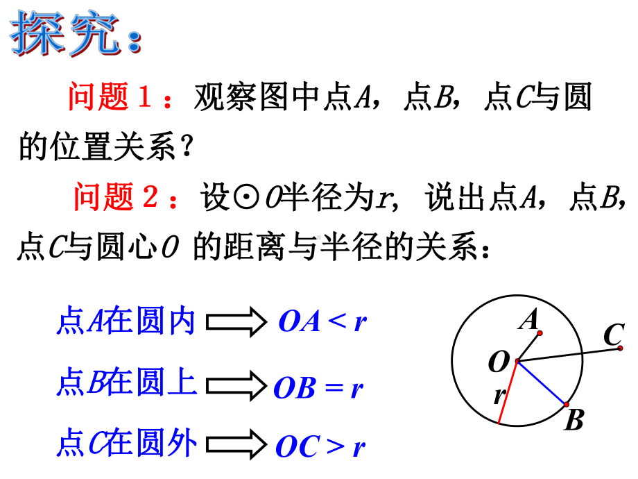 24.2.1点和圆的位置关系(第1课时).ppt_第3页