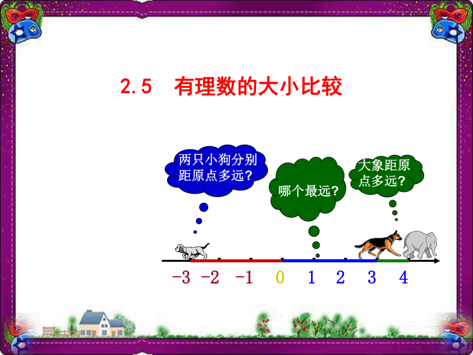 25有理数的大小比较(共21公开课一等奖课件)省优获奖课件公开课一等奖课件.ppt_第1页