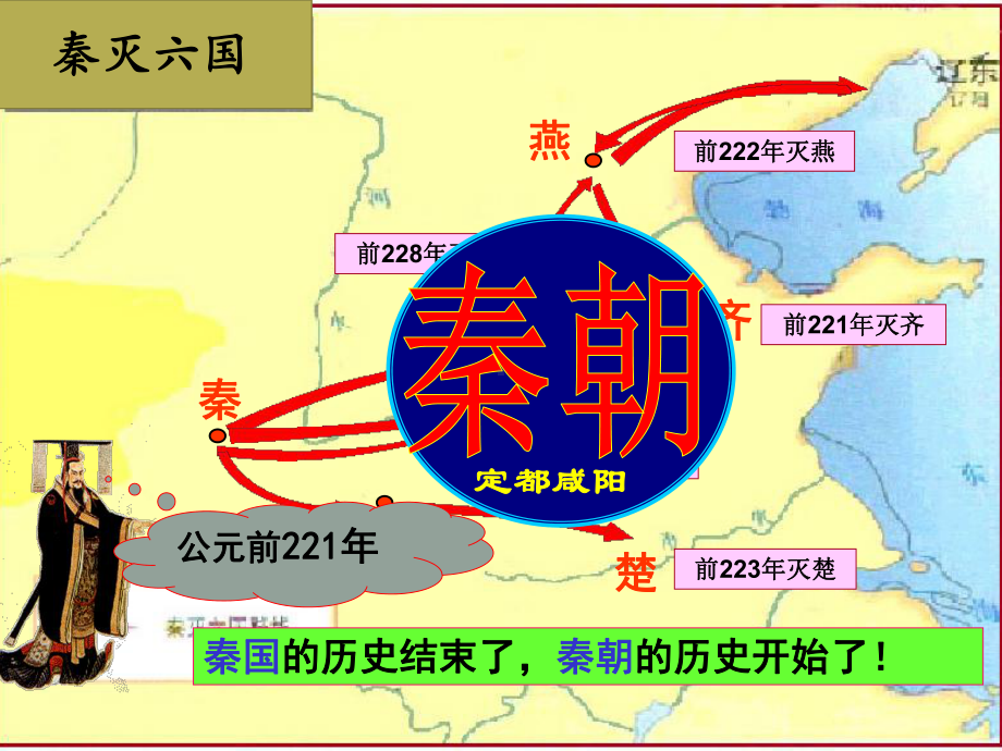 (部编)《秦统一中国》ppt课堂课件.ppt_第3页