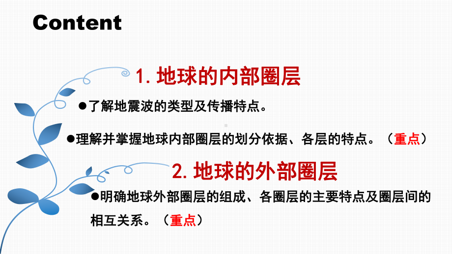 14地球的圈层结构课件(新人教版地理必修1).ppt_第2页