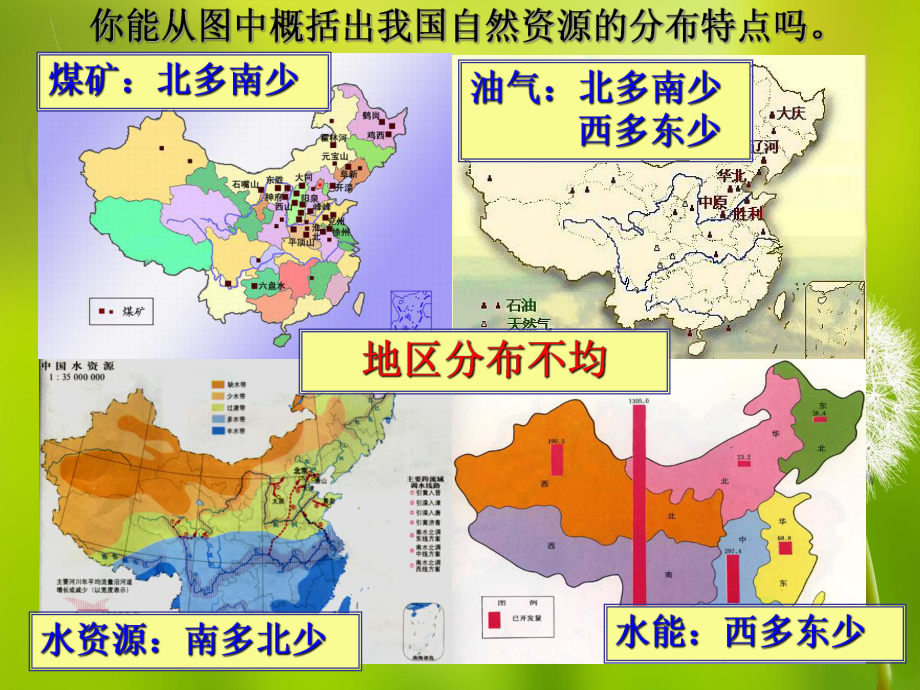 51资源的跨区域调配课件.ppt_第3页