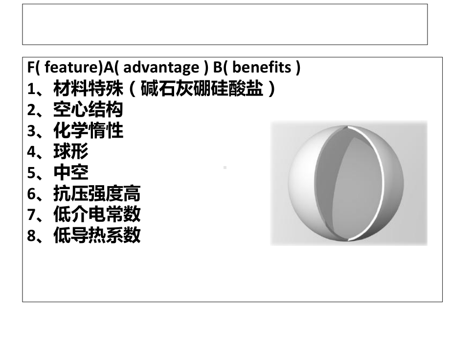 3M微球应用行业及市场分析(frank).ppt_第3页