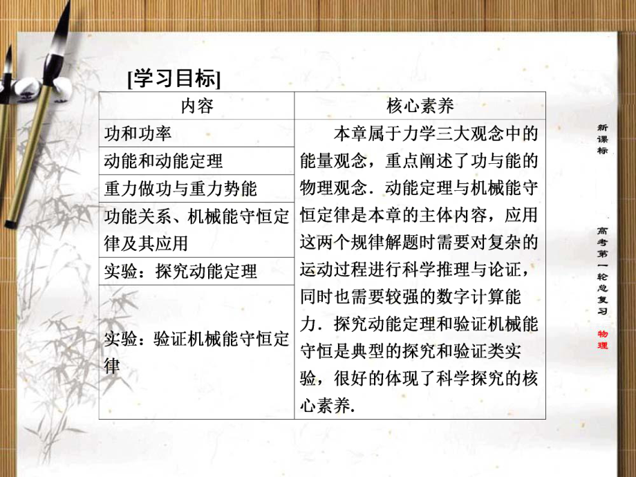 2021版一轮复习名师导学物理课件：第章第1节功和功率.ppt_第2页