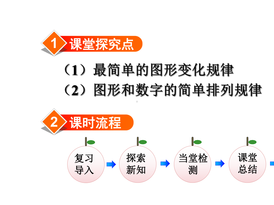 2020春人教版一年级数学下册-第7单元-第6、7单元复习提升.ppt_第2页