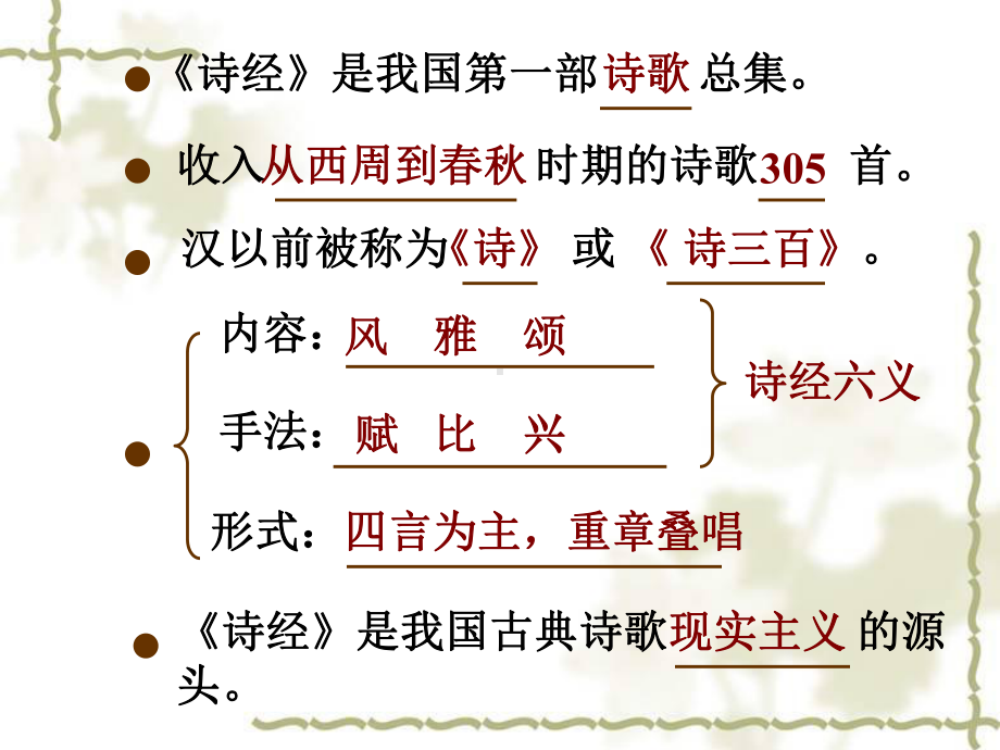 (完整)《诗经·采薇》ppt.ppt_第2页