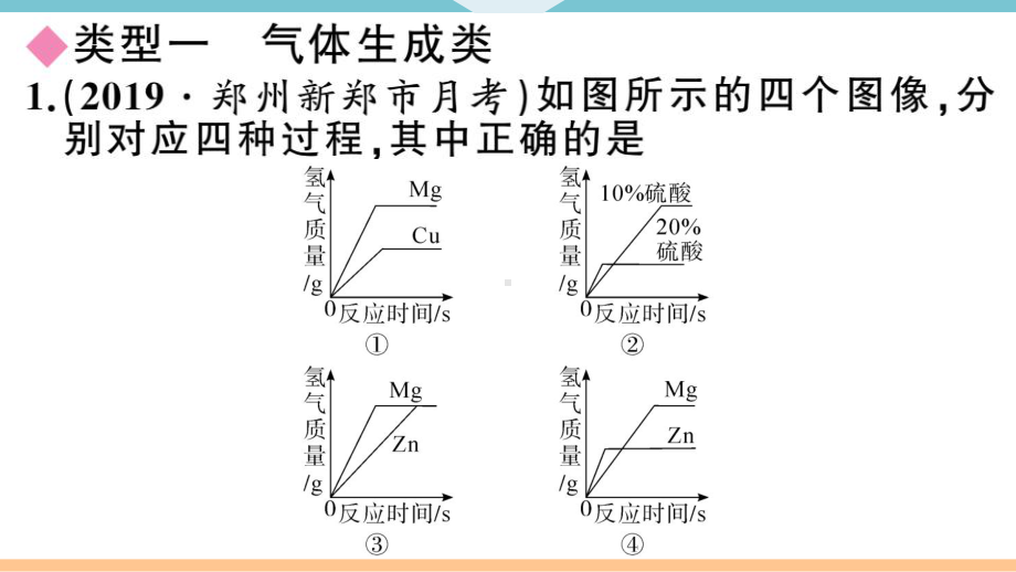 初三人教版九年级化学下册河南特色题型专练3专题十坐标曲线题.pptx_第2页