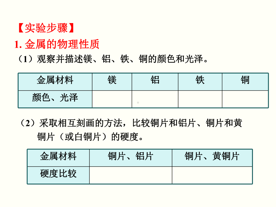 初三人教版九年级化学下册教学课件1第八单元金属和金属材料实验活动4金属的物理性质和某些化学性质.pptx_第3页