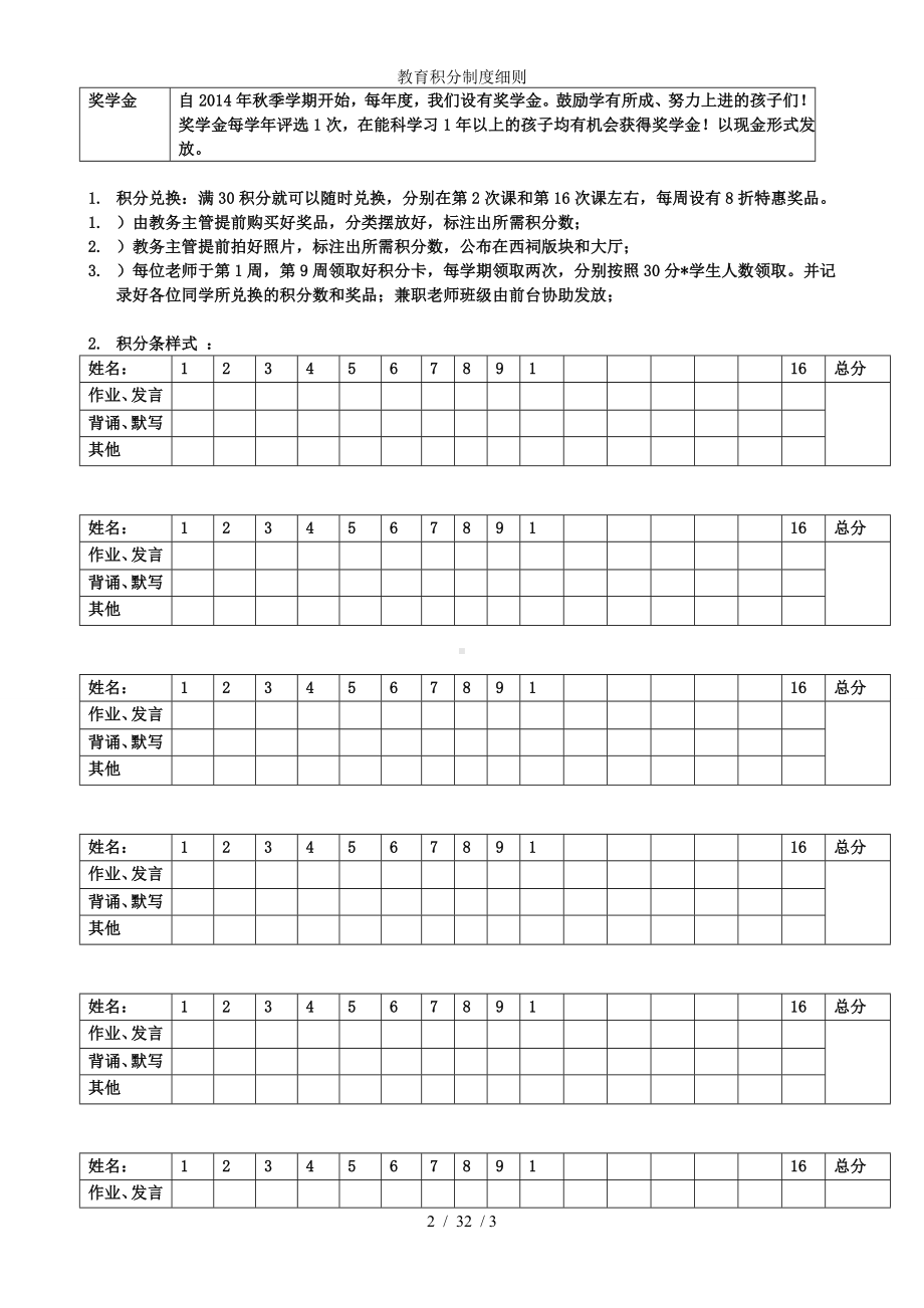 教育积分制度细则参考模板范本.doc_第2页