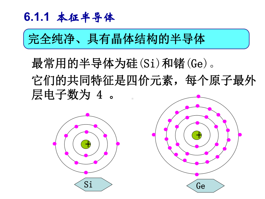 6章二极管及整流.ppt_第3页