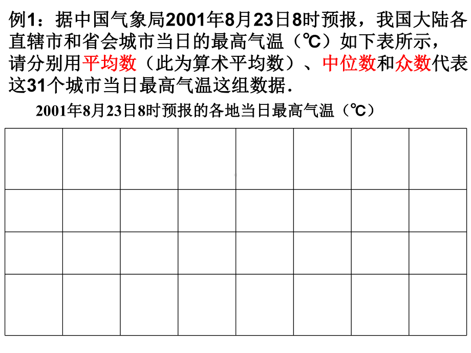 1.-1-数据的集中趋势-课件(华东师大八年级下).ppt_第2页