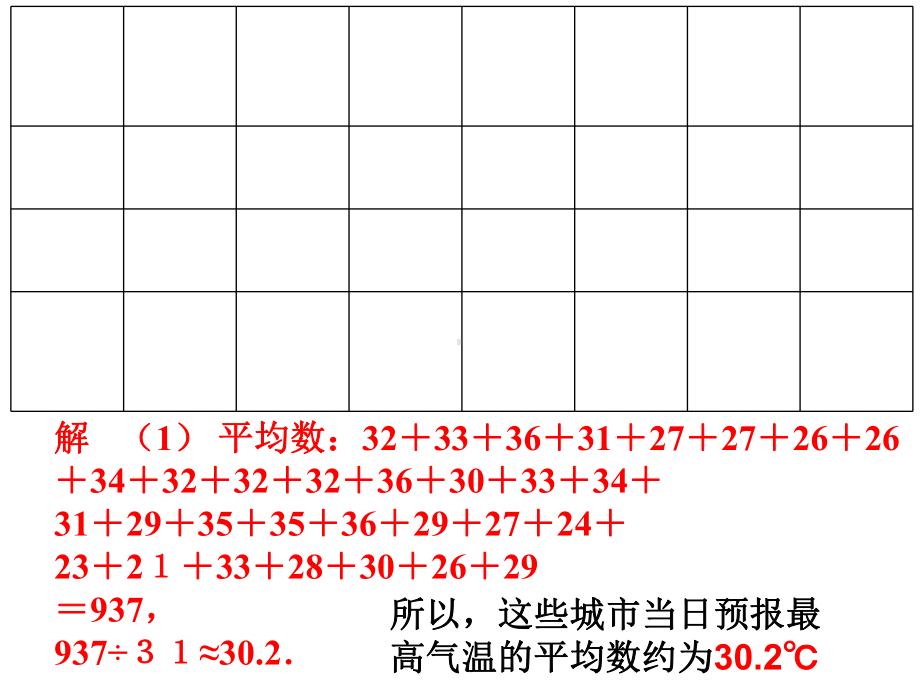 1.-1-数据的集中趋势-课件(华东师大八年级下).ppt_第3页