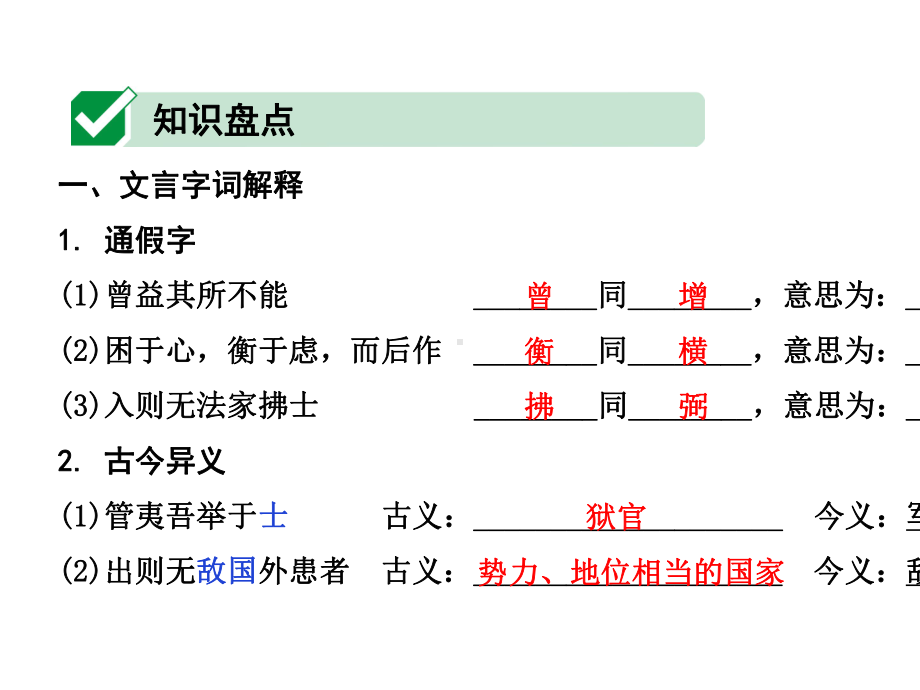 2020年广东中考语文课内文言文梳理第18篇--生于忧患-死于安乐.ppt_第2页