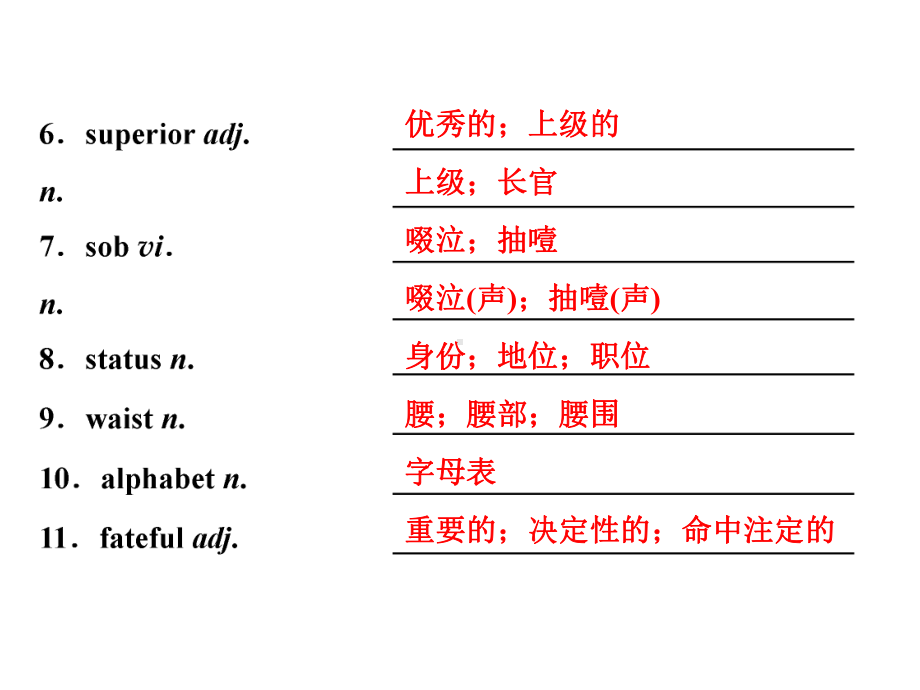 2020版高考英语复习Unit4Pygmalion课件新人教版选修.pptx_第3页