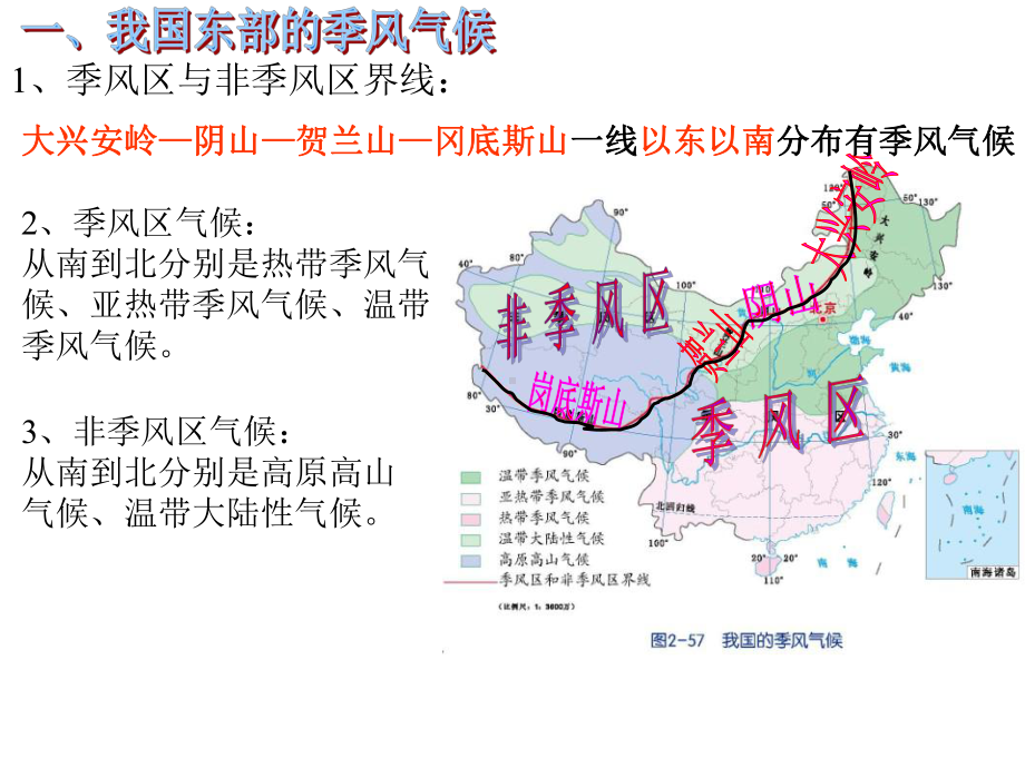 2.7我国的气候特征与主要气象灾害-课件.pptx_第2页