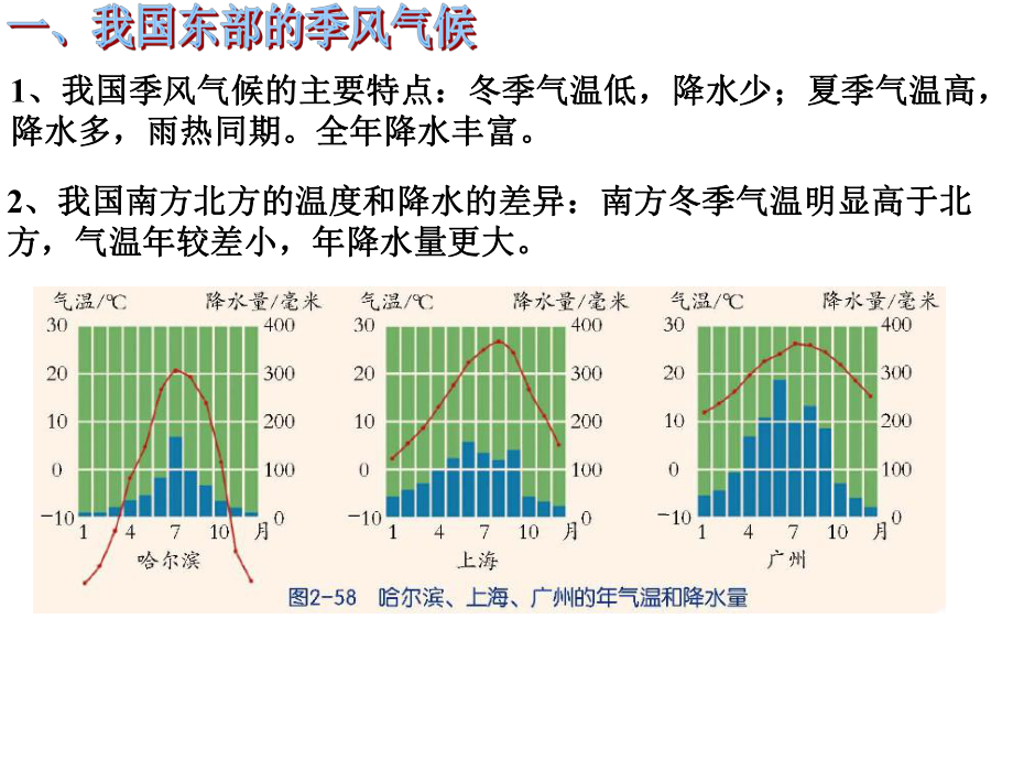 2.7我国的气候特征与主要气象灾害-课件.pptx_第3页