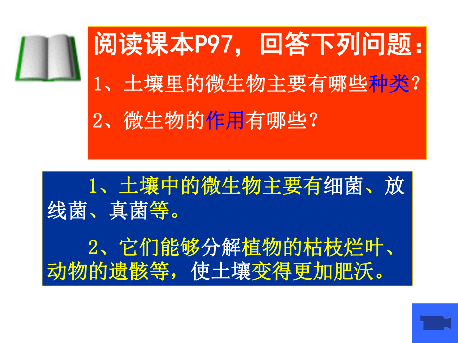 2021苏科版生物七年级下册13.2《土壤里的微生物》课件4-(共57张PPT).ppt_第3页