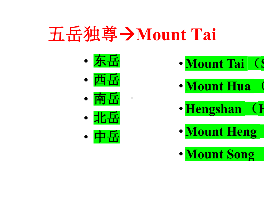 2023届新人教高中英语必修二Unit1：文化遗产4-听说课.pptx_第3页