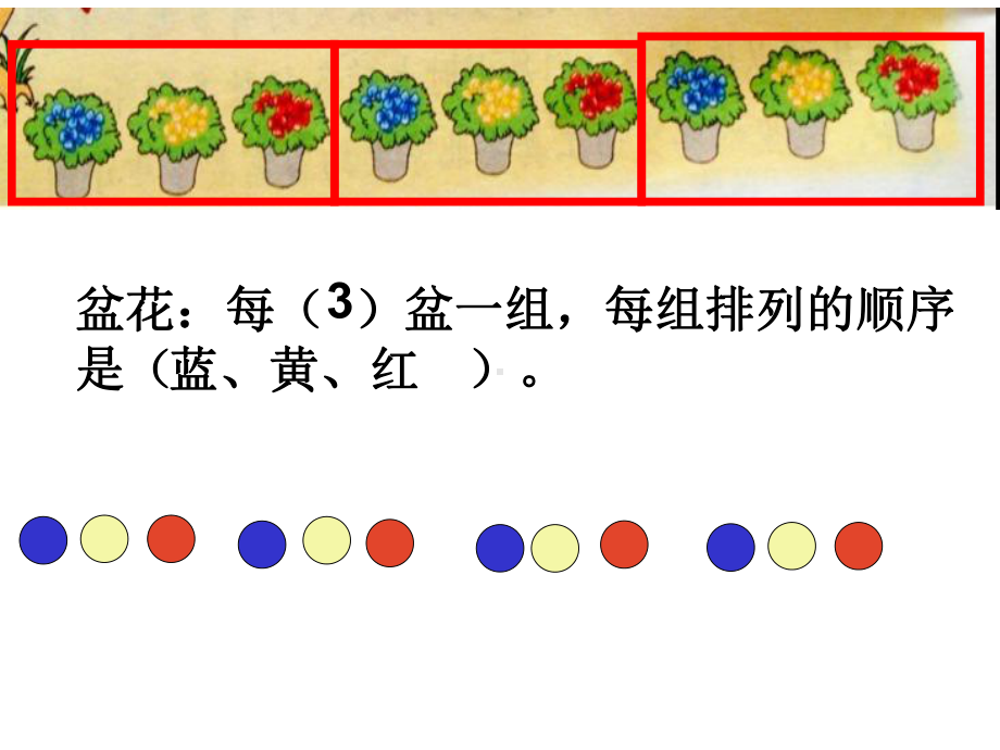 (苏教版)-(苏教版)-小学数学四年级上册《简单的周期》课件.ppt_第3页