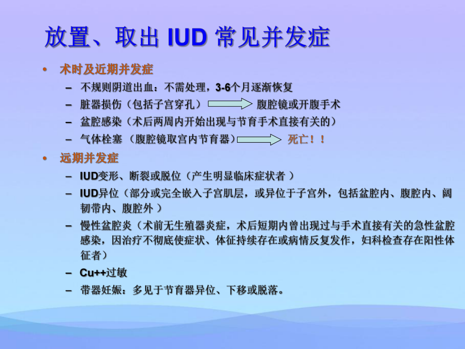 2021年计划生育并发症的防治精品资料PPT.ppt_第3页