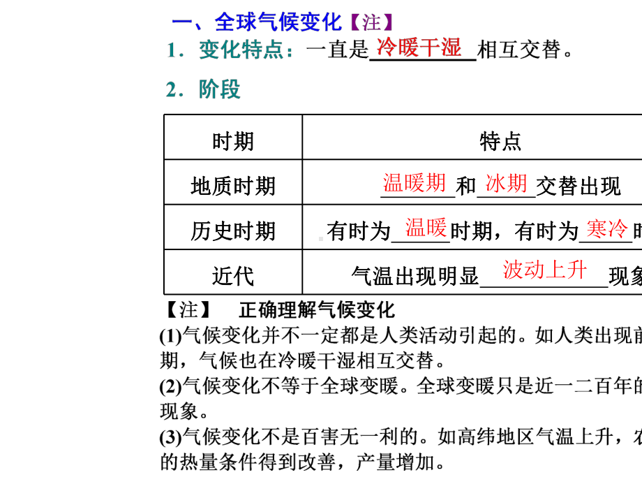 2021高考地理一轮复习-全球气候变化对人类活动的影响.pptx_第3页