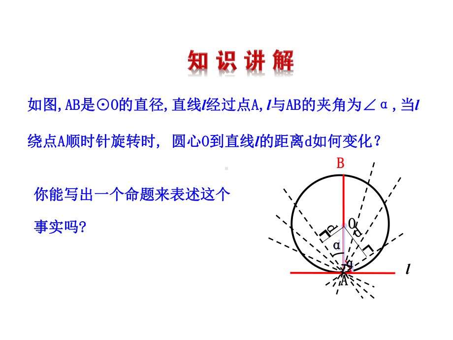 3.6直线和圆的位置关系(第2课时).ppt_第3页