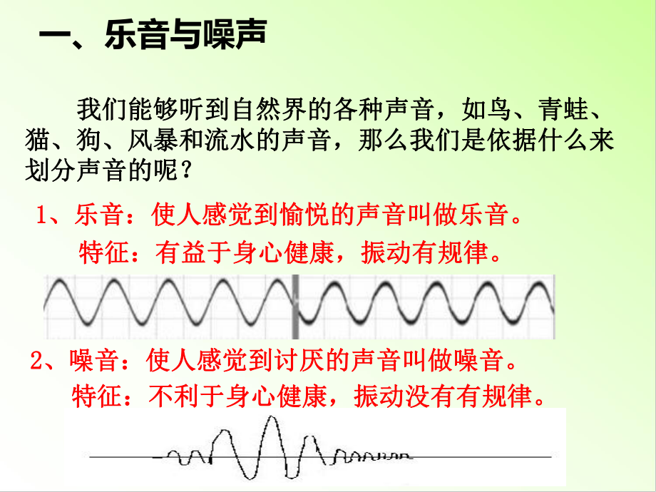 22我们怎样区分声音课件.ppt_第3页