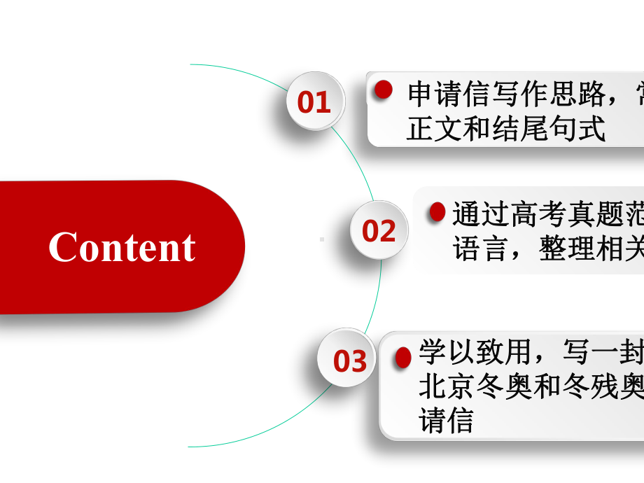 2020年高考英语写作申请信的写作技巧(含有关2022年北京冬奥申请信)(共14张PPT).pptx_第2页