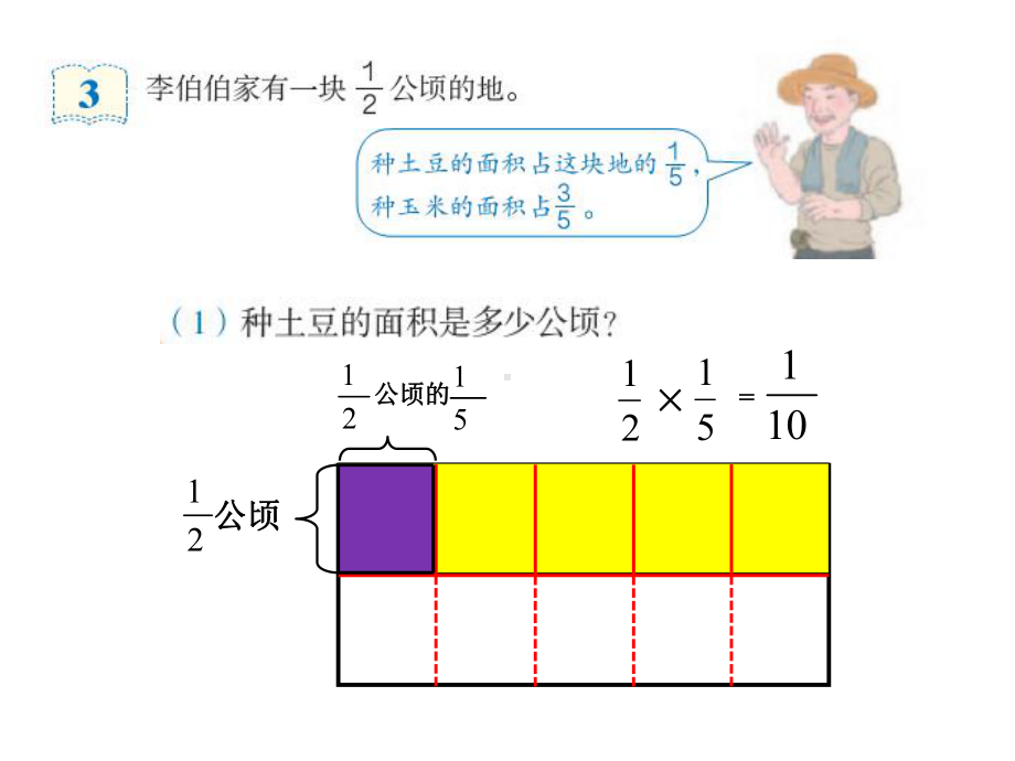 6.1.3分数乘分数(课件).ppt_第3页