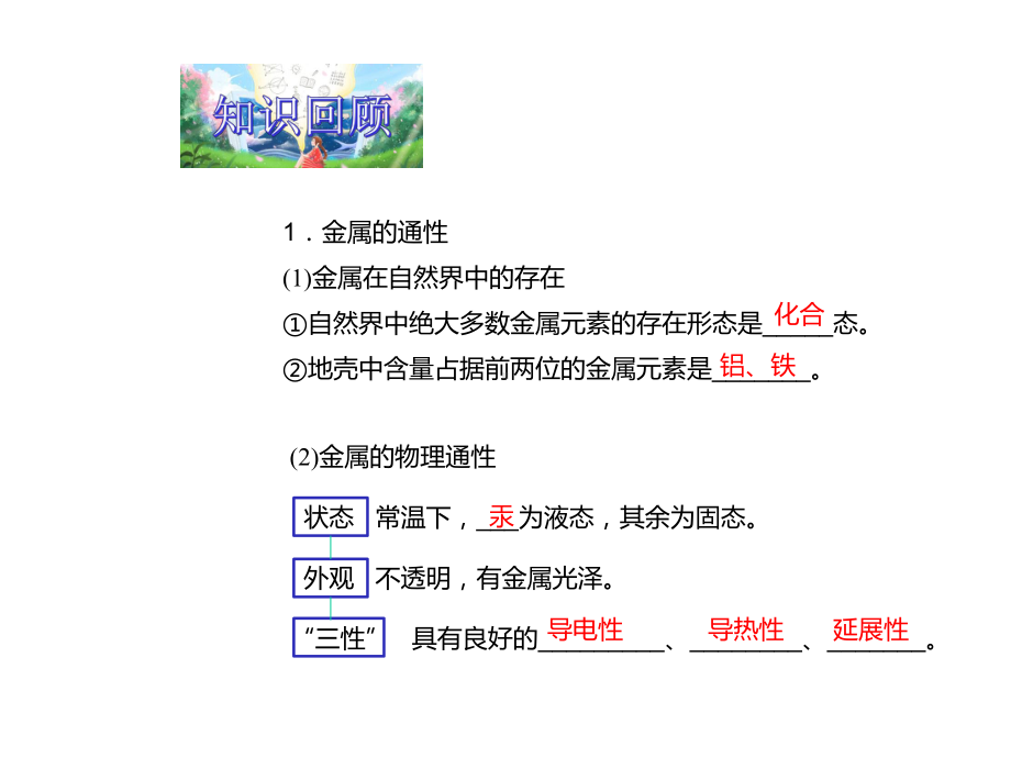 2021新教材高中化学第二章海水中的重要元素-钠和氯-课件-人教版必修1.ppt_第3页