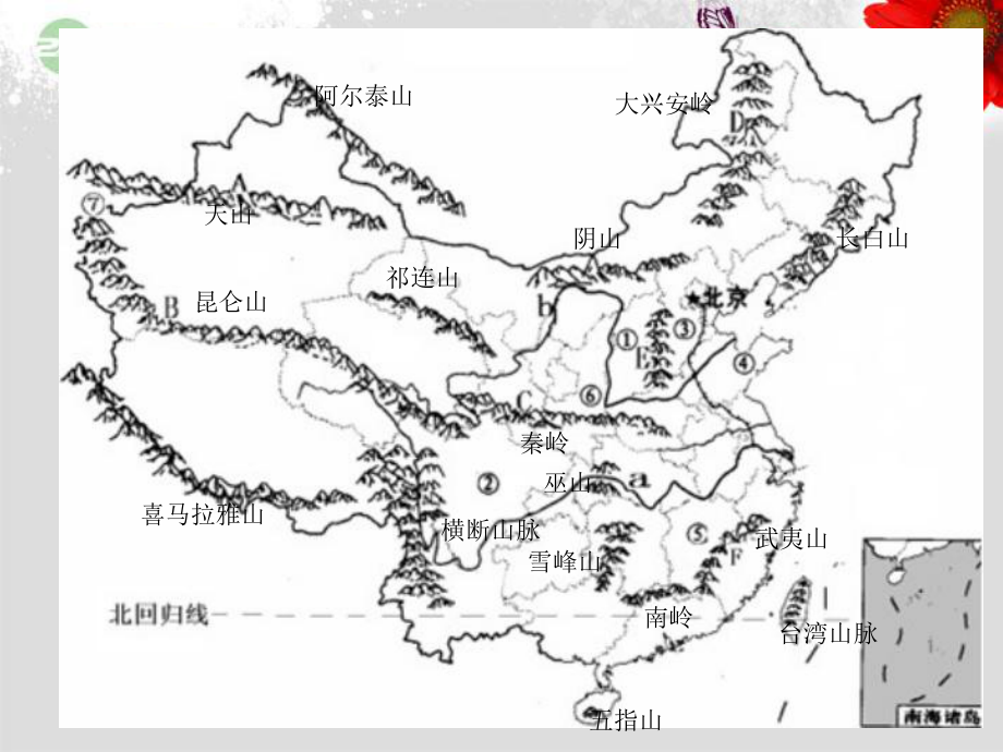 13地形地势特征课件(商务星球版八年级上册).ppt_第3页