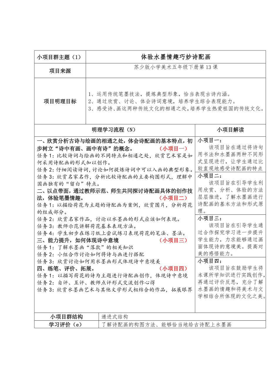 明理学习小项目群设计方案《体验水墨情趣巧妙诗配画》参考模板范本.doc_第2页