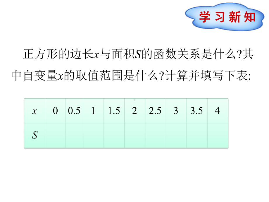 19.1.2-函数的图象(第1课时).pptx_第3页