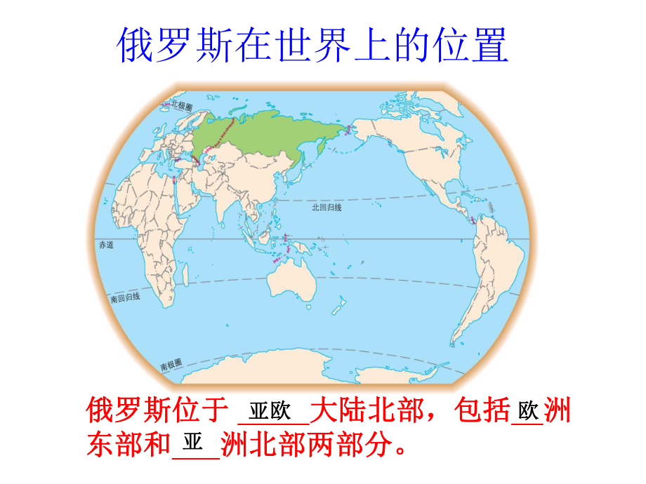 74俄罗斯课件(新人教版七年级下).ppt_第3页