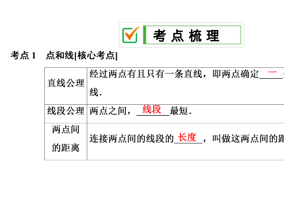 2021年中考数学总复习第16课时-图形认识初步.ppt_第2页