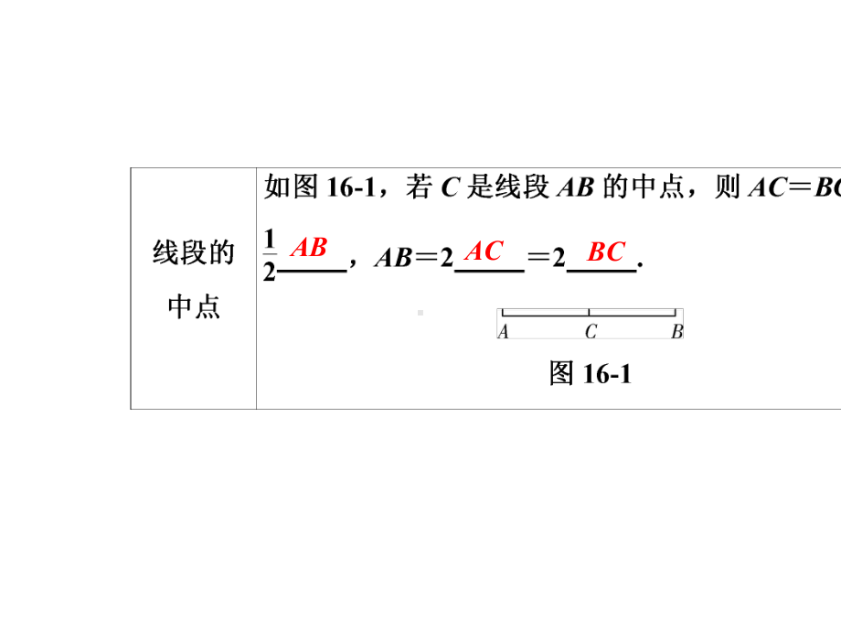 2021年中考数学总复习第16课时-图形认识初步.ppt_第3页