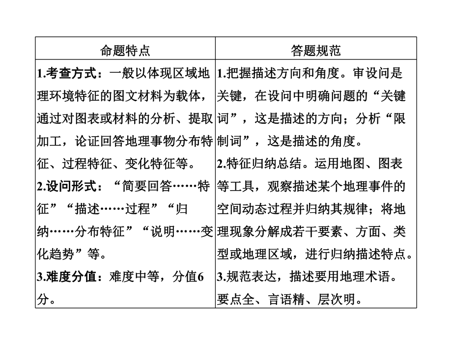 2020地理二轮专题辅导与测试课件：非选择题答题模板1.ppt_第3页