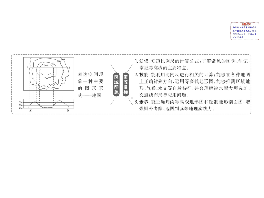 2020高考区域地理地图(共67张PPT).ppt_第2页