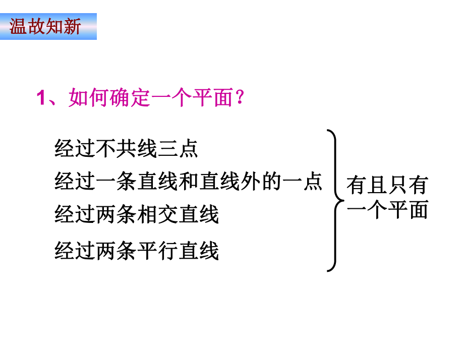 1.2.2空间两条直线的位置关系.ppt_第2页