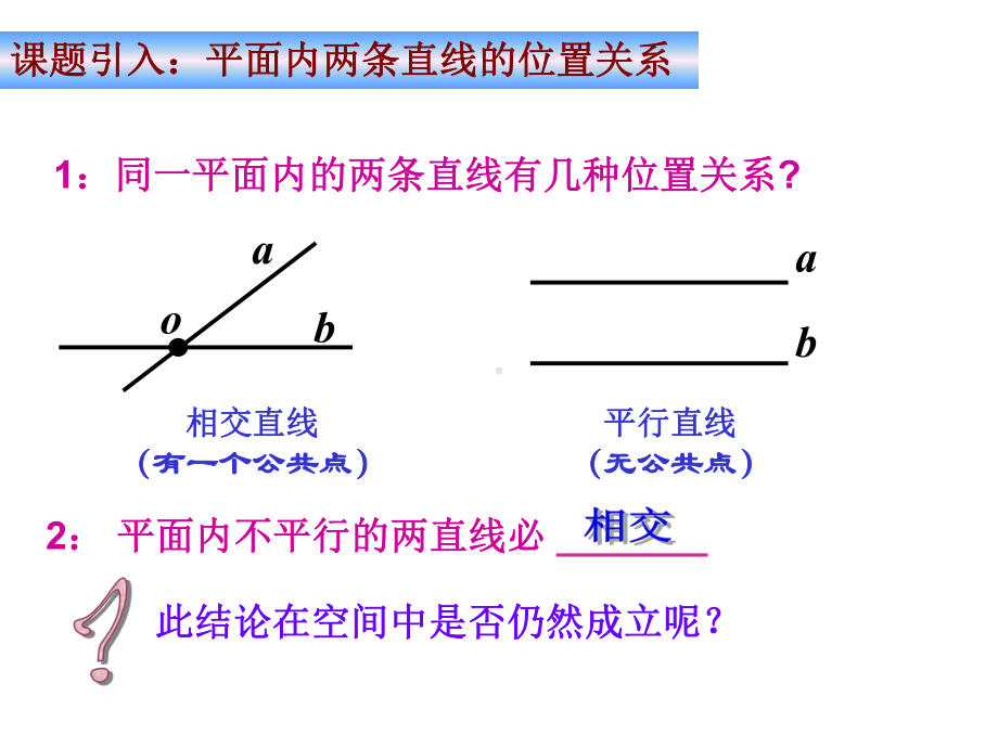 1.2.2空间两条直线的位置关系.ppt_第3页